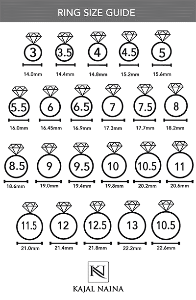 Ring Size Guide - Kajal Naina
