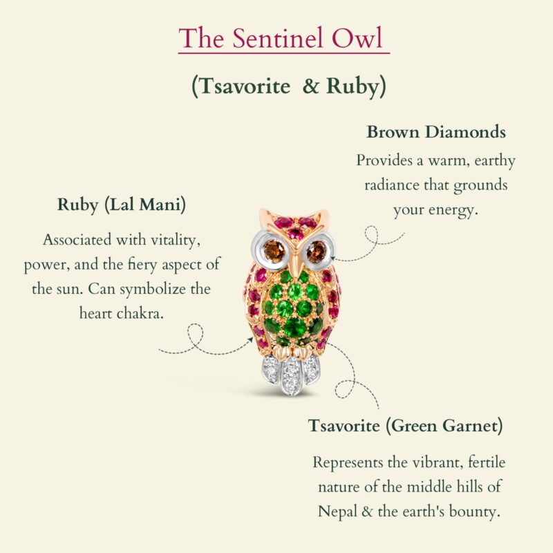 The Sentinel Owl Earring ( Tsavorite  & Ruby)