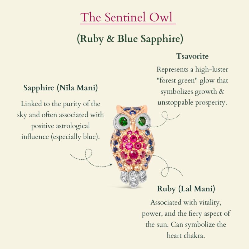 The Sentinel Owl Earring ( Ruby & Blue Sapphire)