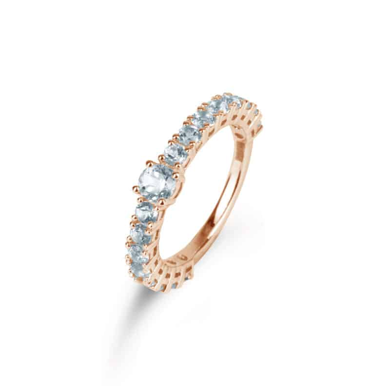 Aquamarine Pop Ring