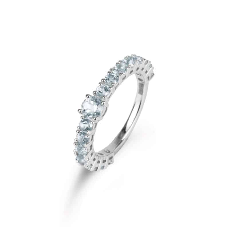 Aquamarine Pop Ring