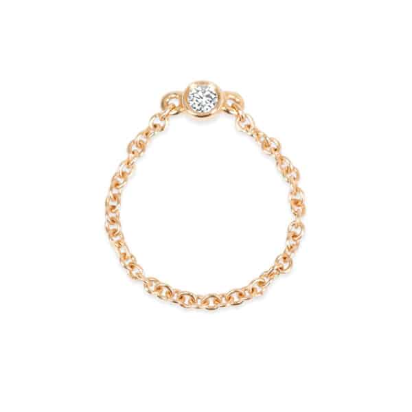 Chain Ring