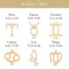 Aries Zodiac Necklace