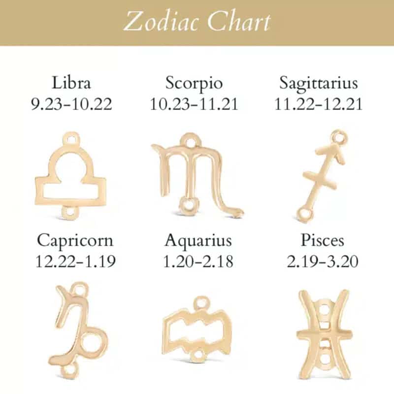 Aquarius Zodiac Necklace