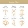 Pisces Zodiac Bracelet